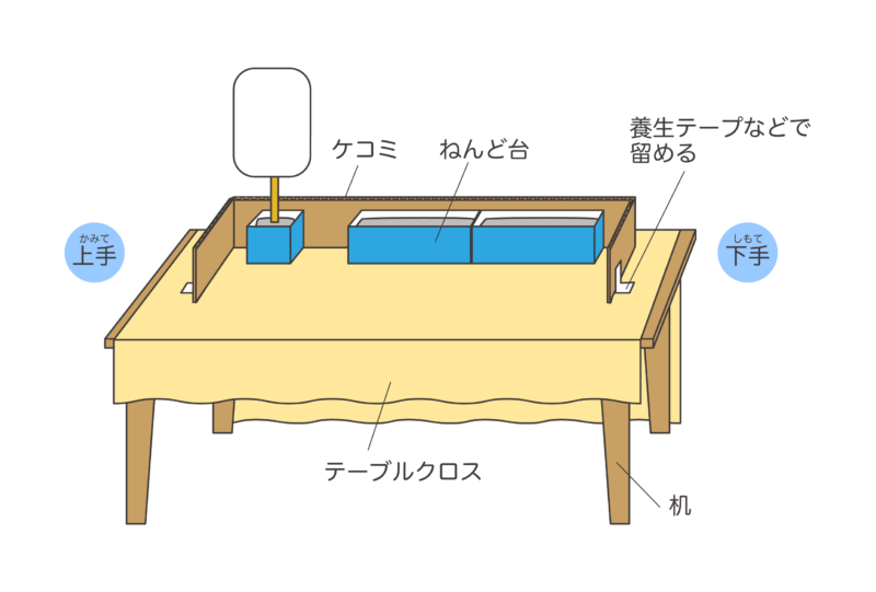 stage